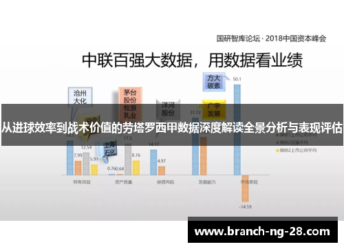 从进球效率到战术价值的劳塔罗西甲数据深度解读全景分析与表现评估